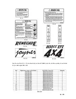 Preview for 20 page of Joyner Renegade R2 Owner'S Manual