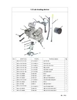 Предварительный просмотр 151 страницы Joyner Renegade R2 Owner'S Manual