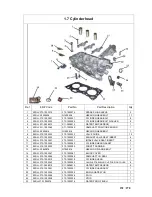 Предварительный просмотр 152 страницы Joyner Renegade R2 Owner'S Manual