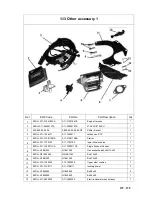 Предварительный просмотр 159 страницы Joyner Renegade R2 Owner'S Manual