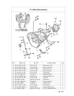 Предварительный просмотр 162 страницы Joyner Renegade R2 Owner'S Manual