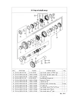 Предварительный просмотр 166 страницы Joyner Renegade R2 Owner'S Manual