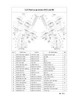 Предварительный просмотр 204 страницы Joyner Renegade R2 Owner'S Manual