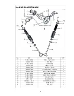 Preview for 40 page of Joyner SZ250DI Owner'S Manual