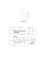 Предварительный просмотр 112 страницы Joyner TROOPER T2 Owner'S Manual