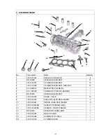 Предварительный просмотр 146 страницы Joyner TROOPER T2 Owner'S Manual