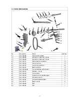 Предварительный просмотр 151 страницы Joyner TROOPER T2 Owner'S Manual