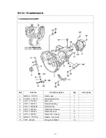 Предварительный просмотр 157 страницы Joyner TROOPER T2 Owner'S Manual