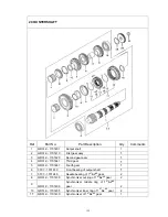 Предварительный просмотр 159 страницы Joyner TROOPER T2 Owner'S Manual