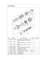 Предварительный просмотр 160 страницы Joyner TROOPER T2 Owner'S Manual