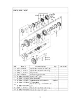 Предварительный просмотр 162 страницы Joyner TROOPER T2 Owner'S Manual