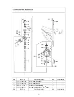 Предварительный просмотр 166 страницы Joyner TROOPER T2 Owner'S Manual