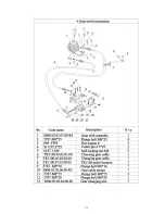 Предварительный просмотр 172 страницы Joyner TROOPER T2 Owner'S Manual