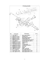 Предварительный просмотр 175 страницы Joyner TROOPER T2 Owner'S Manual