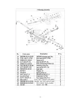 Предварительный просмотр 176 страницы Joyner TROOPER T2 Owner'S Manual