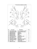 Предварительный просмотр 181 страницы Joyner TROOPER T2 Owner'S Manual