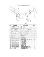 Предварительный просмотр 191 страницы Joyner TROOPER T2 Owner'S Manual