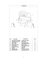 Предварительный просмотр 192 страницы Joyner TROOPER T2 Owner'S Manual