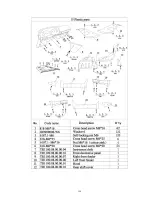 Предварительный просмотр 194 страницы Joyner TROOPER T2 Owner'S Manual