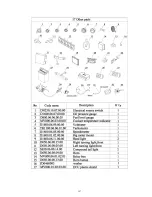 Предварительный просмотр 197 страницы Joyner TROOPER T2 Owner'S Manual