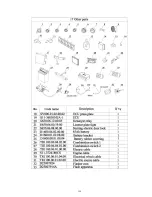 Предварительный просмотр 198 страницы Joyner TROOPER T2 Owner'S Manual