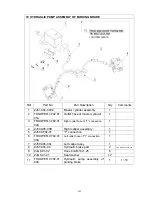 Предварительный просмотр 200 страницы Joyner TROOPER T2 Owner'S Manual