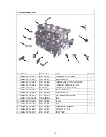 Предварительный просмотр 150 страницы Joyner TROOPER-T2 Owner'S Manual