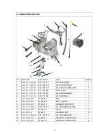 Предварительный просмотр 155 страницы Joyner TROOPER-T2 Owner'S Manual