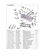 Предварительный просмотр 156 страницы Joyner TROOPER-T2 Owner'S Manual