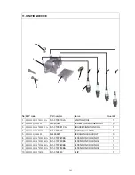 Предварительный просмотр 163 страницы Joyner TROOPER-T2 Owner'S Manual