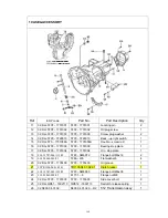 Preview for 168 page of Joyner TROOPER-T2 Owner'S Manual