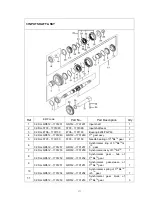 Предварительный просмотр 171 страницы Joyner TROOPER-T2 Owner'S Manual