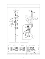 Предварительный просмотр 176 страницы Joyner TROOPER-T2 Owner'S Manual