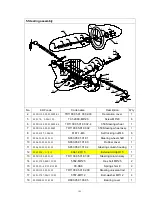 Предварительный просмотр 185 страницы Joyner TROOPER-T2 Owner'S Manual