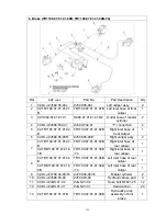 Предварительный просмотр 192 страницы Joyner TROOPER-T2 Owner'S Manual