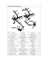 Предварительный просмотр 201 страницы Joyner TROOPER-T2 Owner'S Manual