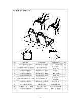 Preview for 218 page of Joyner TROOPER-T2 Owner'S Manual