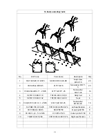 Предварительный просмотр 219 страницы Joyner TROOPER-T2 Owner'S Manual