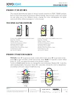 Preview for 2 page of Joyolight CON-RGB User Manual