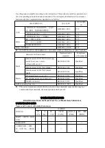 Preview for 19 page of Joyoung DJ13E-C1 Operation Instruction Manual