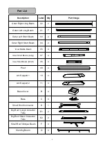 Предварительный просмотр 4 страницы Joyside A01 Series Instruction Manual