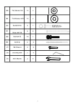 Предварительный просмотр 9 страницы Joyside A01 Series Instruction Manual