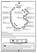 Preview for 6 page of Joysway Caribbean V2 8802 Instruction Manual