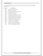 Preview for 12 page of Joysway Invincible Razor ARTR 9501S Assembly And Operation Manual