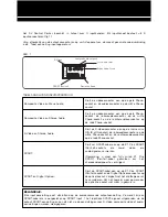 Предварительный просмотр 20 страницы JOYTECH AV CONTROL CENTER User Manual