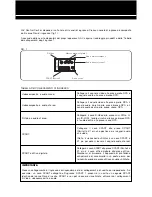 Предварительный просмотр 24 страницы JOYTECH AV CONTROL CENTER User Manual