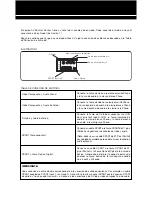 Предварительный просмотр 28 страницы JOYTECH AV CONTROL CENTER User Manual