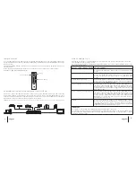 Предварительный просмотр 3 страницы JOYTECH Control Center 240C User Manual