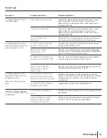 Предварительный просмотр 19 страницы JOYTECH CONTROL CENTER 540C User Manual