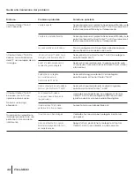 Предварительный просмотр 46 страницы JOYTECH CONTROL CENTER 540C User Manual